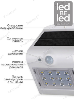 Уличный светильник на солнечной батарее с датчиком движения и света ledBEled 1.5W 220LM, настенный светодиодный фонарь