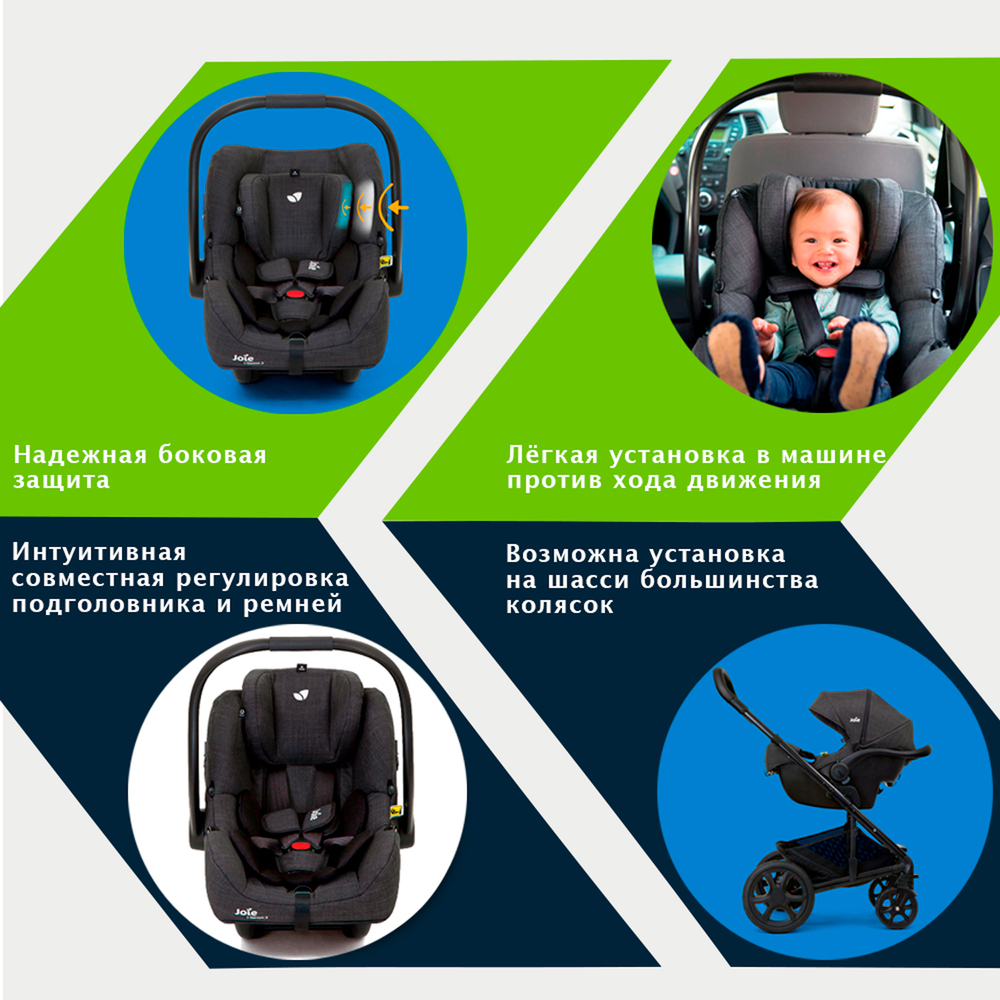 Детское автокресло Joie I-Gemm 3