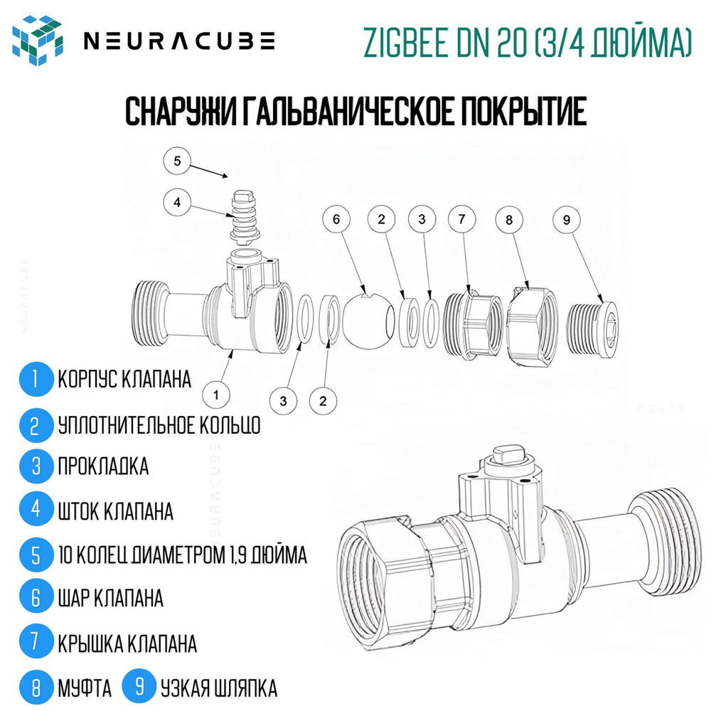 Умный Zigbee шаровый кран с электроприводом DN20 (3/4" дюйма) USB5V + ручное управление (Работает с eWelink, Алиса)