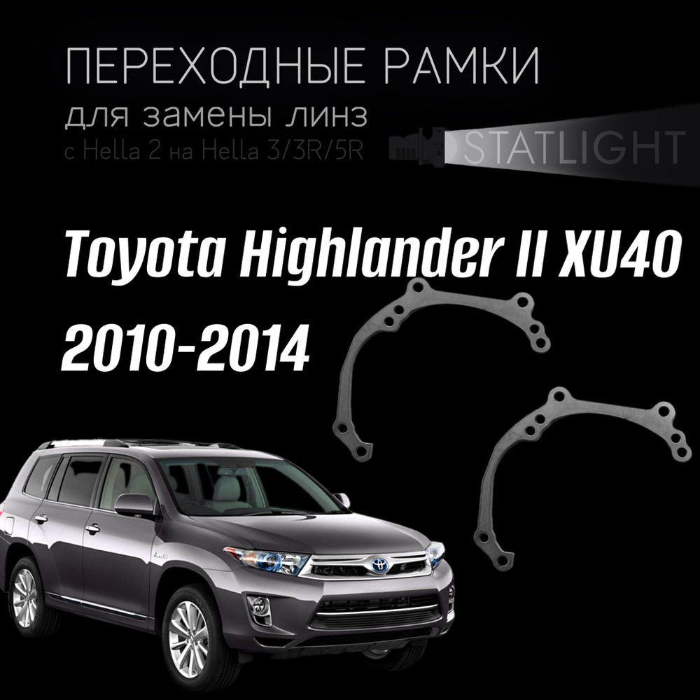 Переходные рамки для замены линз в фарах Toyota Highlander II XU40 2010-2014