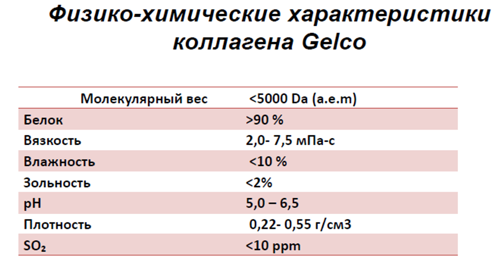 Коллаген говяжий (MegaProtein ST)