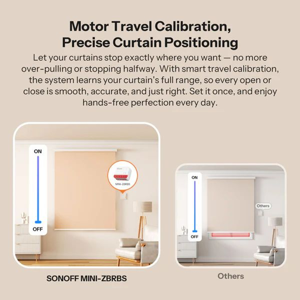 Zigbee Реле для роллетов Sonoff MINI-ZBRBS