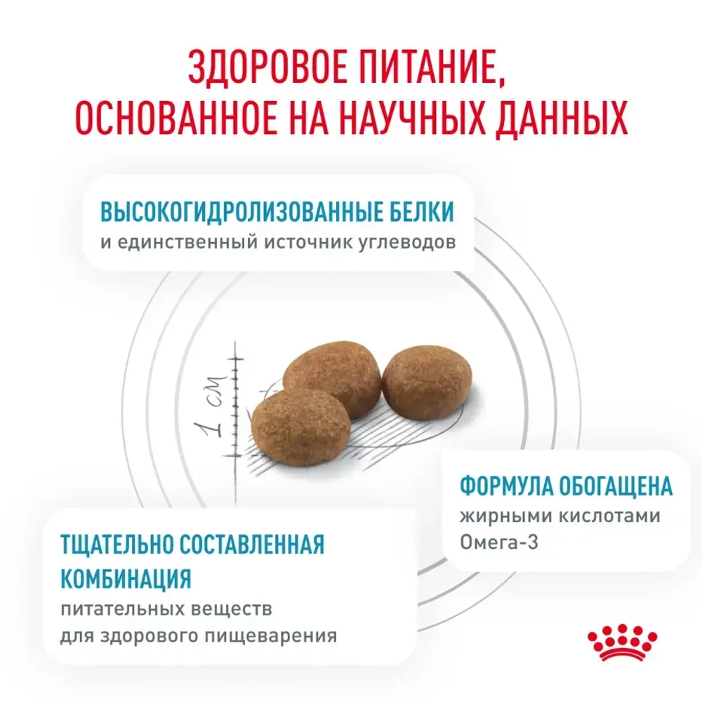 Сухой корм royal canin hypoallergenic dr21 для собак при пищевой аллергии или непереносимости - 2 кг