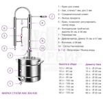 Самогонный аппарат Феникс Зенит, 50 л