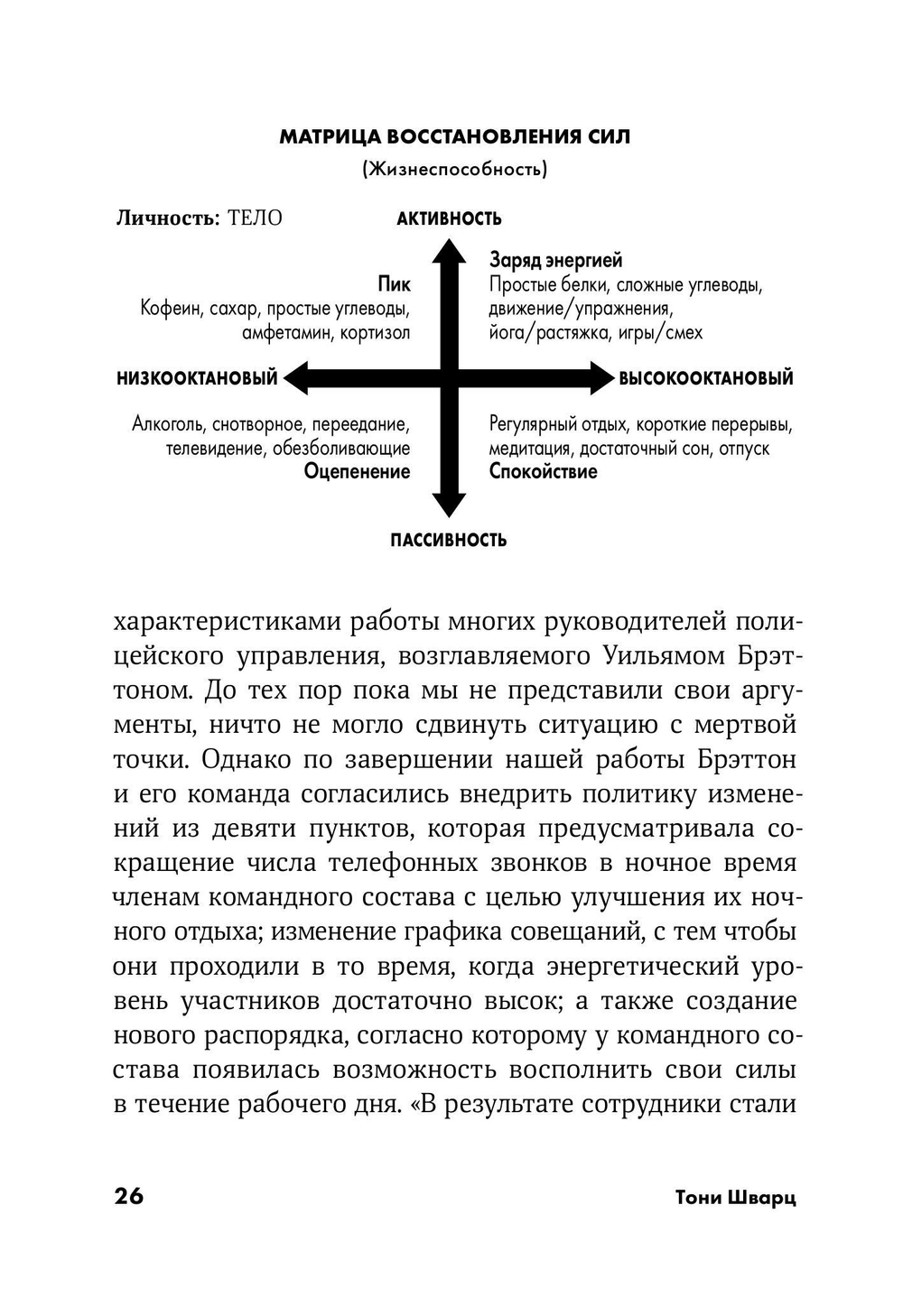 То, как мы работаем - не работает