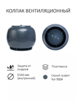 Готовый комплект изолированный серия Static (колпак): UNIVERSAL, Ø 150/160 мм, Gervent