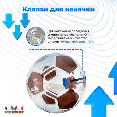 Аттракцион Водный шар ПВХ «Футбольный мяч» 2*2*2 м