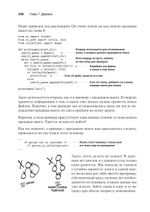 Грокаем алгоритмы. 2-е изд.