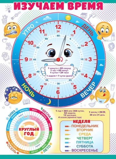 Плакат А2 "Часы, дни недели" 84533 (Открытая планета)