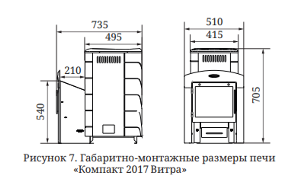 Печь банная TMF Компакт 2017 Inox Витра Антрацит размеры