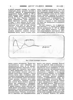 Журнал "Друг радио". №4, 1925 | Нет автора