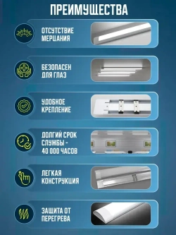 Светильник линейный светодиодный настенный потолочный 120 см 36 Вт 6500 K 2 шт.