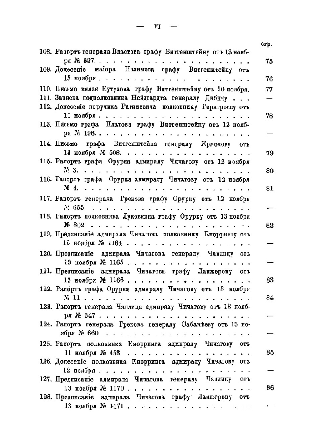 Березина. 1812 г | Харкевич Владимир Иванович