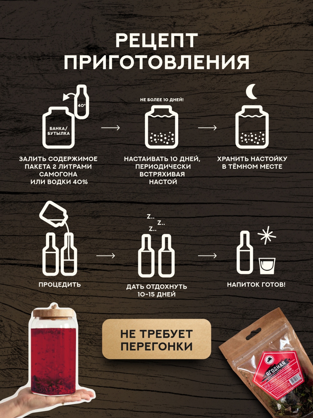 Набор трав и специй Ягодная