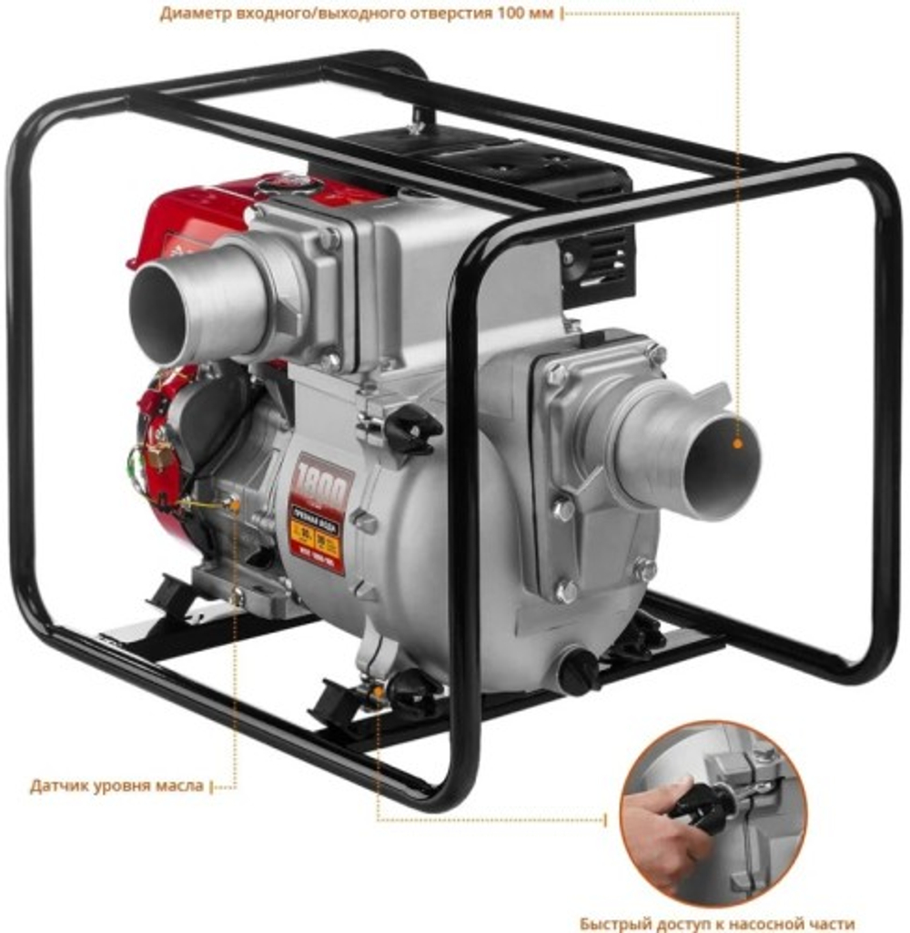 Мотопомпа бензиновая ЗУБР МПГ-1800 для грязной воды