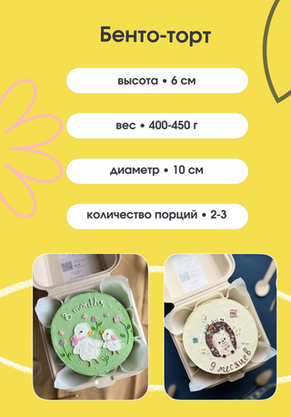 Заполнение формы заказа →