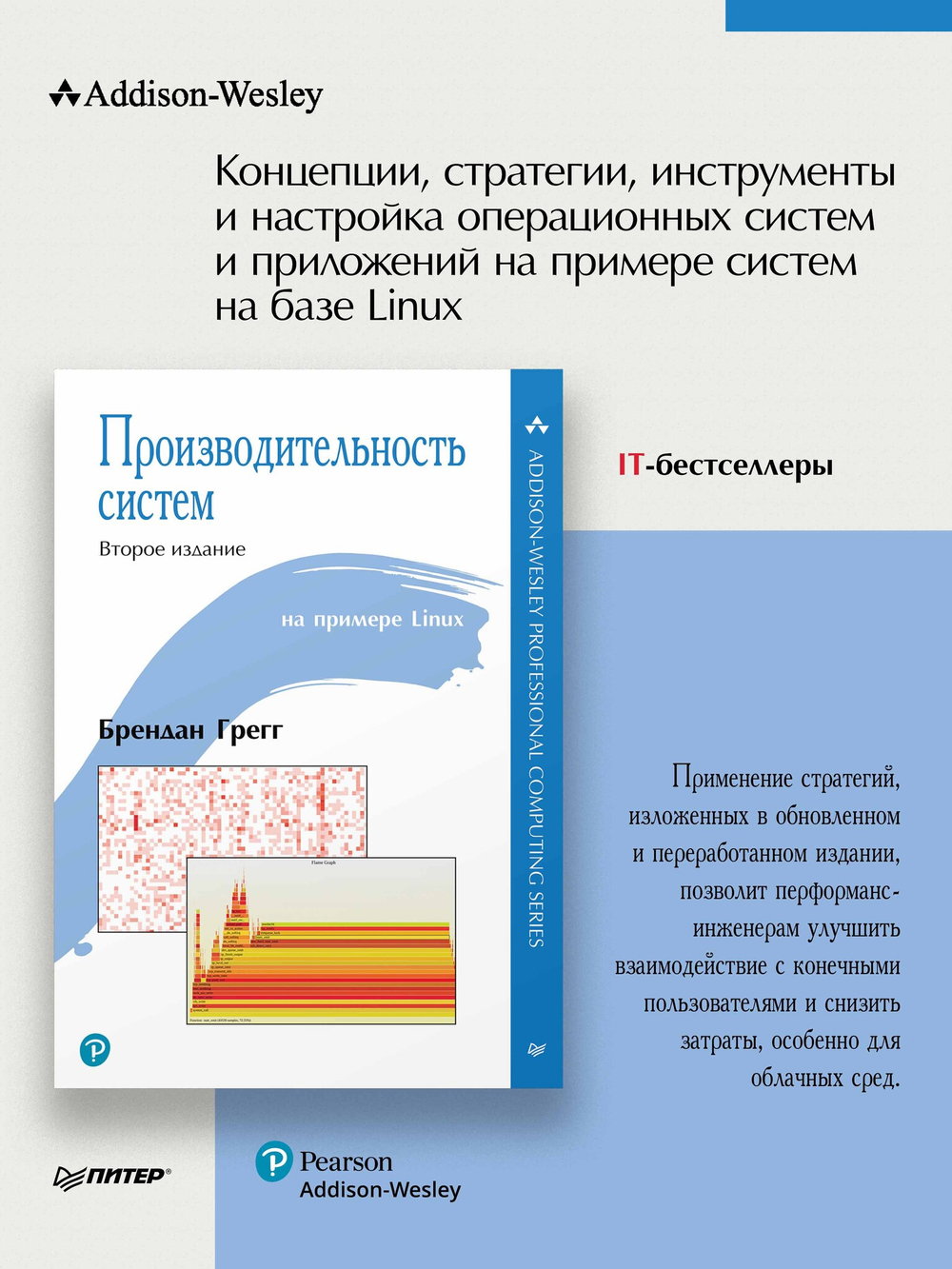 Производительность систем