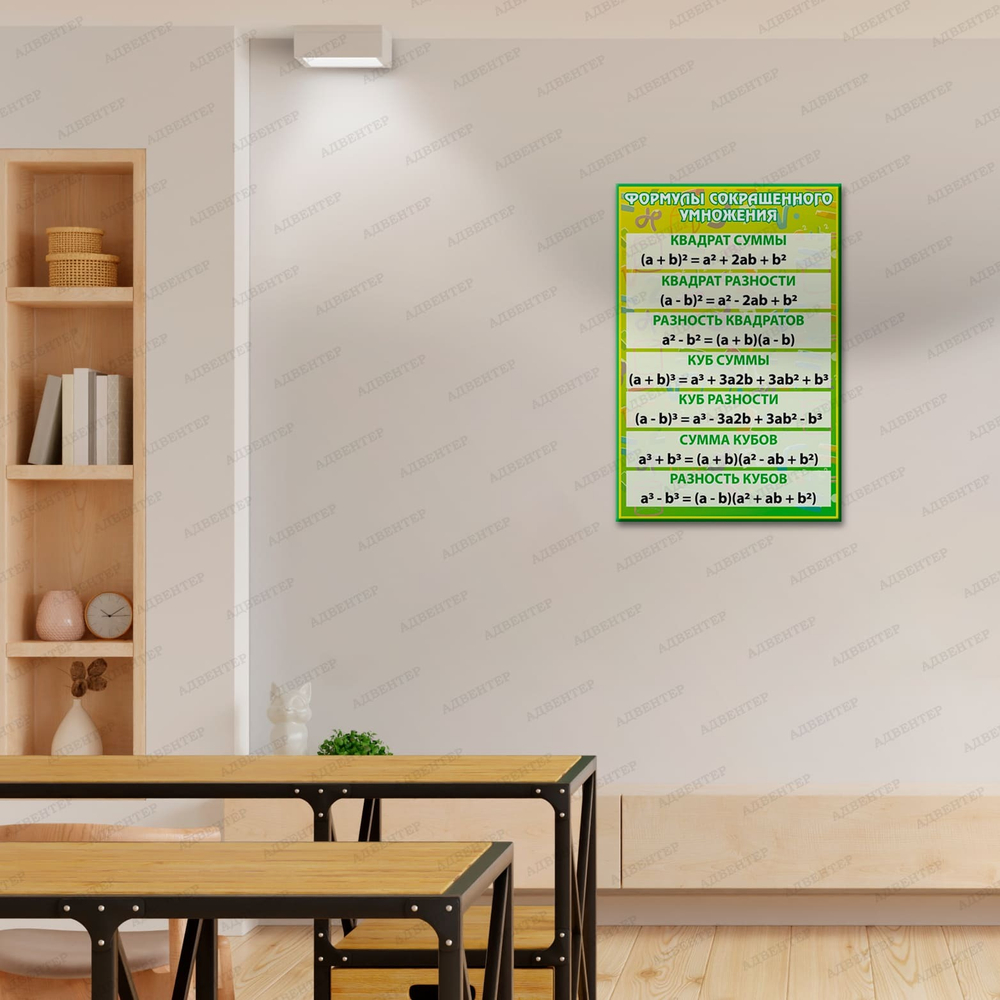 Стенд Формулы сокращённого умножения 1012