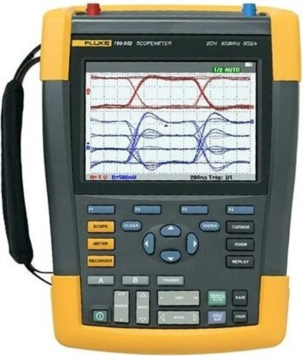 Осциллограф Fluke 190-502/S 4025692