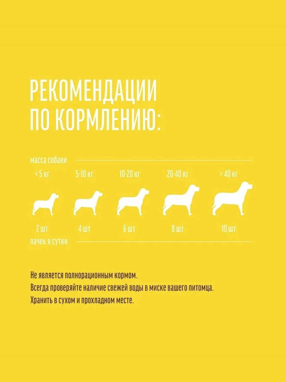 Куриные палочки крученые полезное лакомство для собак Деревенские лакомства 0,09кг