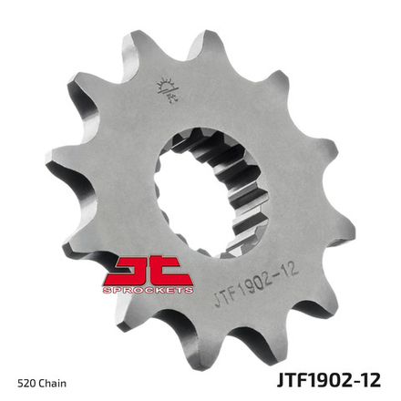 Звезда JTF1902.12