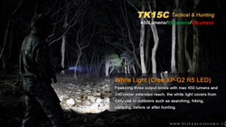 Фонарь TK15UE2016bk CREE XP-L HI V3 LED Ultimate Edition