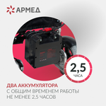 Кресло-коляска инвалидная электрическая JRWD1002