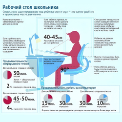 Стол письменный 97х40х133, Вильям, парта домик, детский и школьный, массив сосны, растущая парта для школьника с регулировкой высоты столешниц, Dipriz