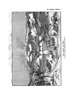 Военная энциклопедия. Том 6. Верещагин — Воинская повинность | Коллектив авторов