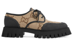 Gucci Gg