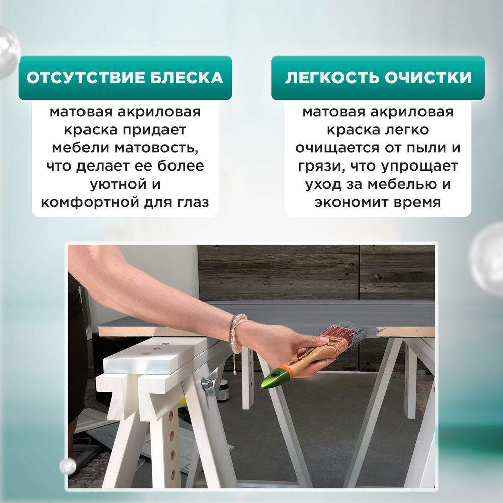 Универсальная акриловая краска без запаха для дерева и пластика Гумвнутрянка | Лофт и дерево (Россия)
