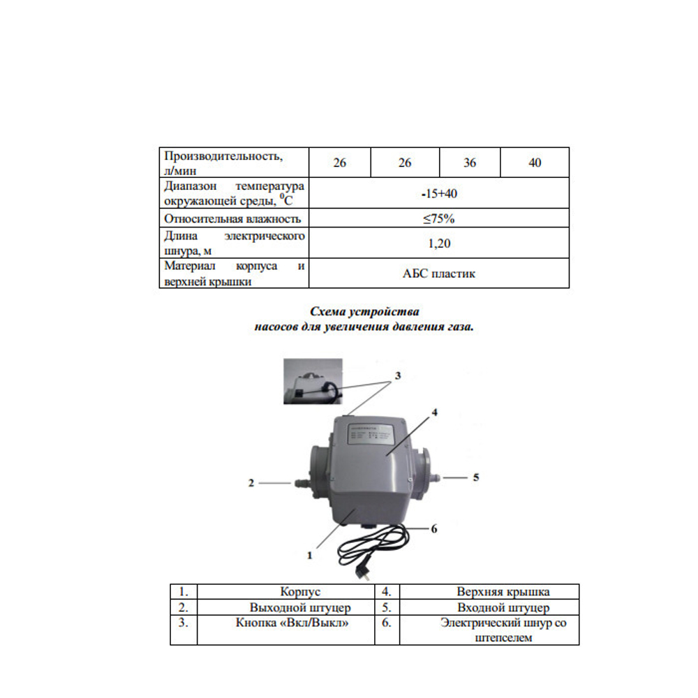 Насос для увеличения давления газа HC03-15