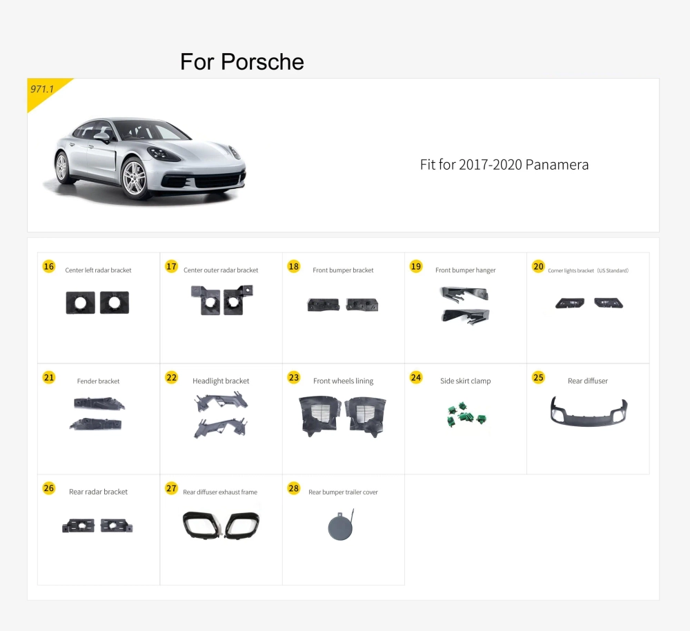 Запчасти для Porsche Panamera 971 2017–2020