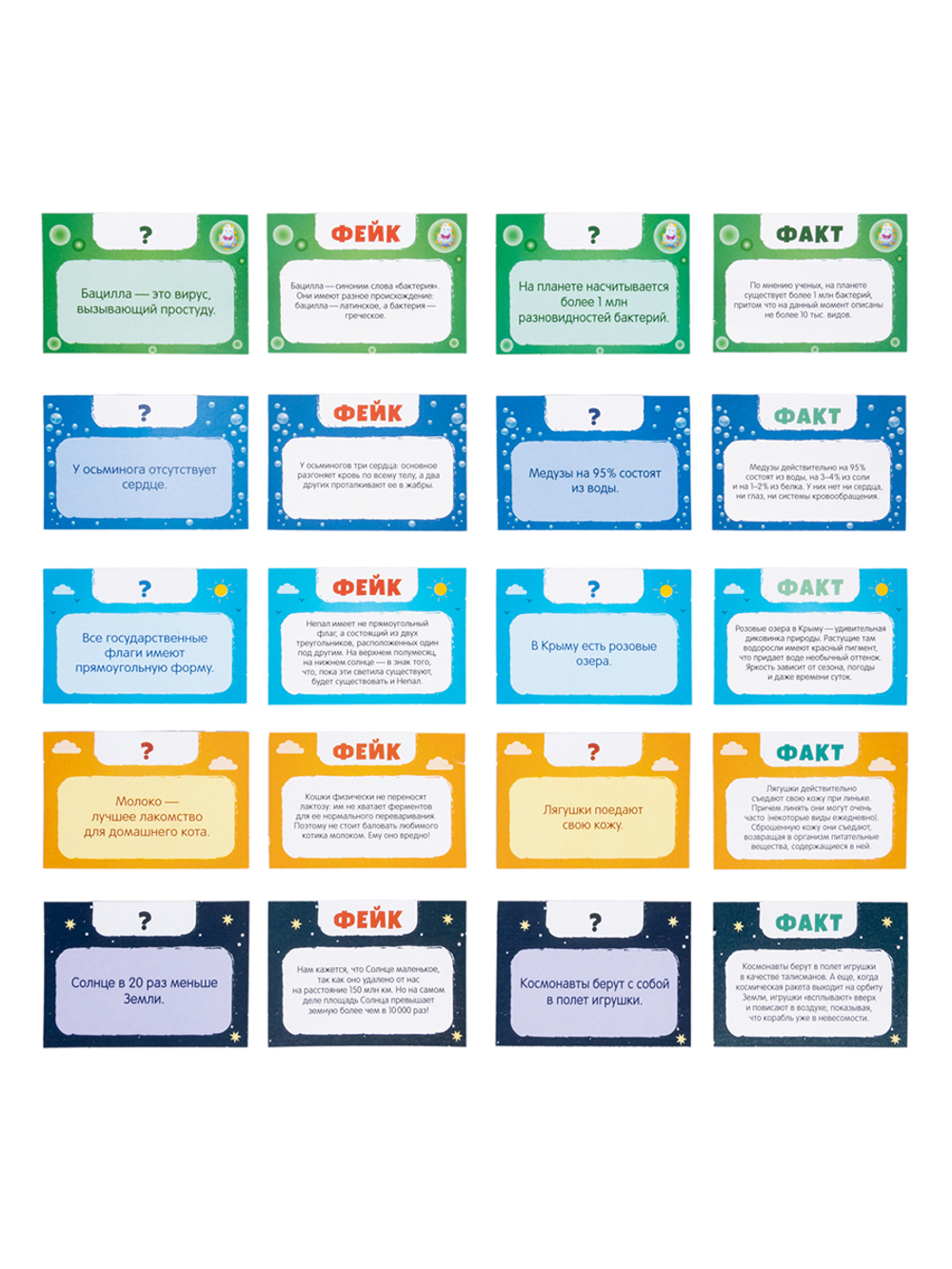 Игра настольная Викторина Факт или фейк