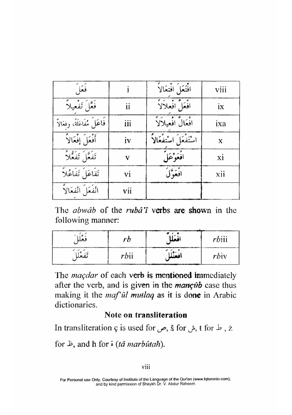 Madina Arabic Course. Book 1 | Billz