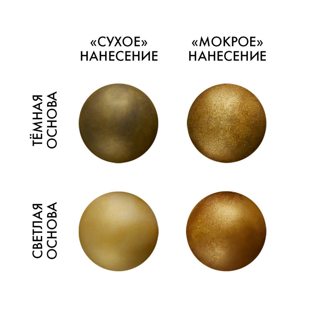 Краситель-распылитель ОБРУЧ КОЛЬЦО 5г