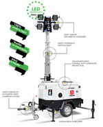 TRIME X-HYBRID MOBILE 4X150W LED 9M Гибридная осветительная мачта