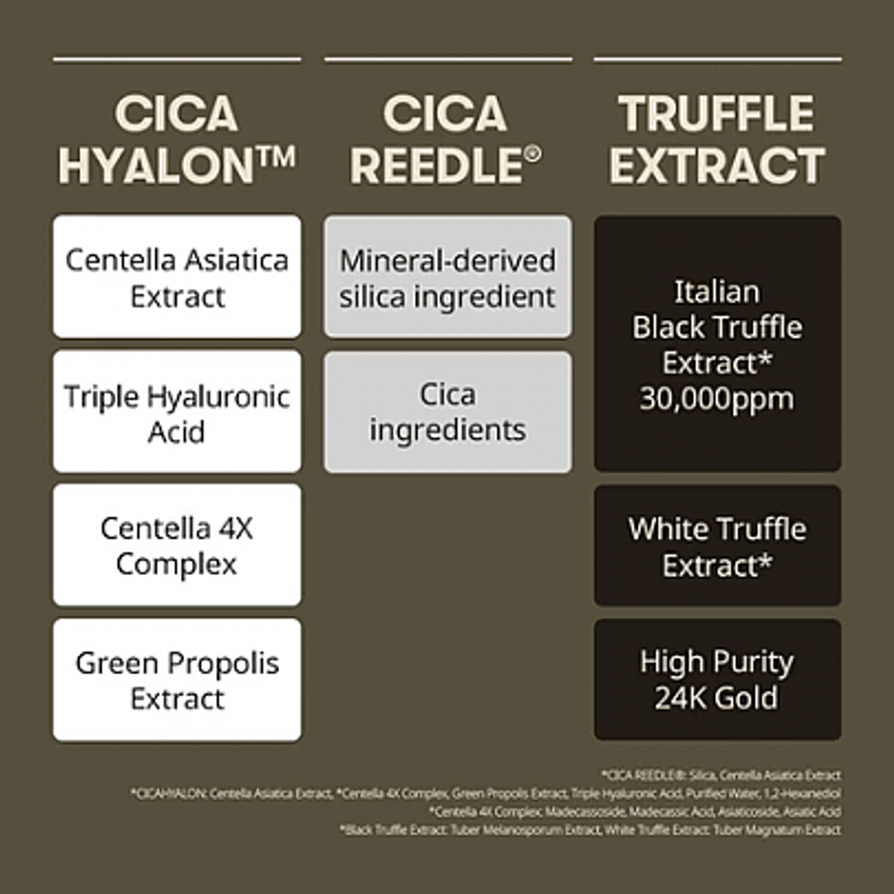VT Cosmetics Бустер-сыворотка с микроиглами и трюфелем Black Truffle Reedle Shot 100