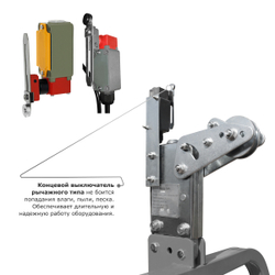 Строительная люлька ZLP-630-80 (длина троса 80 м)