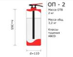 Огнетушитель ОП-2 (ABCE-01, 2л)