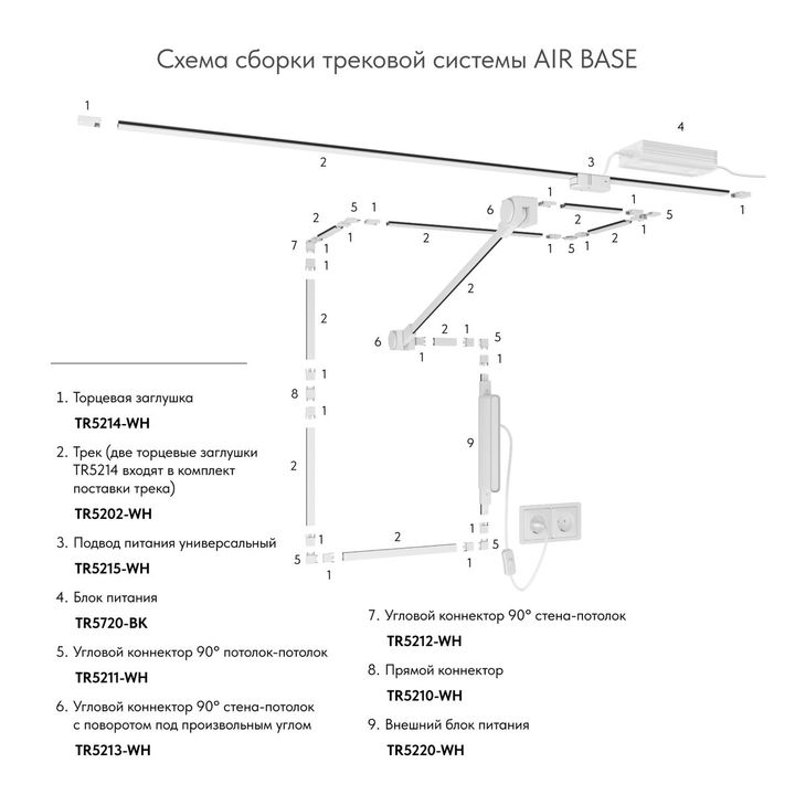 Шинопровод Denkirs Air Base TR5202-WH