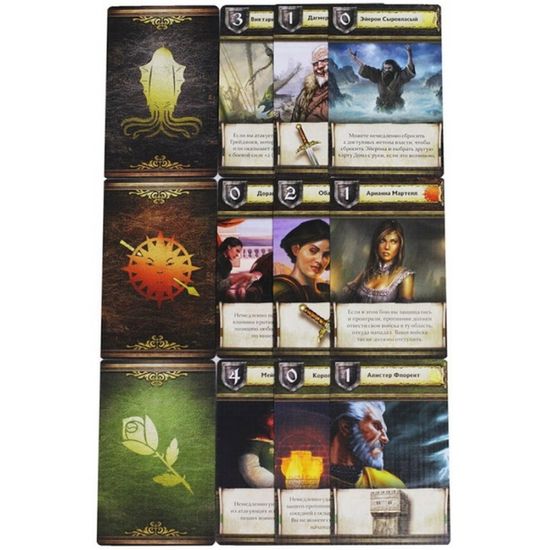 Настольная игра Игра Престолов: Второе издание