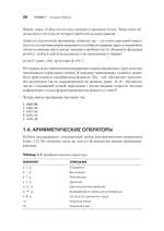 Python. Исчерпывающее руководство