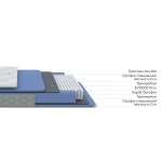 Матрас Libra Light 1000 M