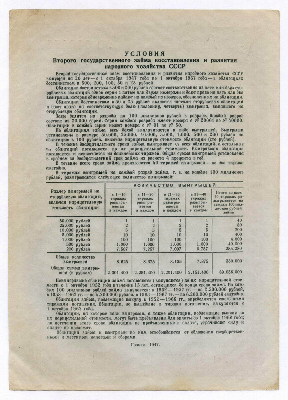Облигация 100 рублей 1947 год. 2-ой заем восстановления и развития народного хозяйства СССР. Серия № 036654. VF- (надрыв)
