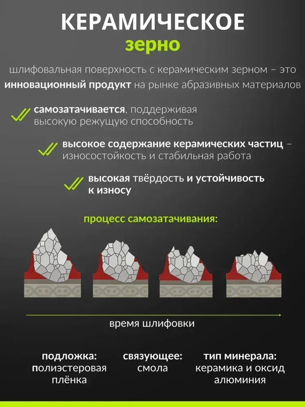 70*398мм P120 10шт. Полоска шлифовальная абразивная для шлифовки под липучку Сeramic Сrystal