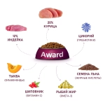 AWARD Сухой корм для щенков от 1 месяца крупных пород с курицей и индейкой, 2кг