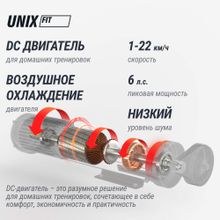 Беговая дорожка UNIX Fit MX-970 (версия 2.0)