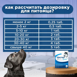 Жевательные таблетки для собак от гельминтов Цестал Плюс (Ceva), 8таблеток в упаковке. Пирантел/Празиквантел/ Фенбендазол