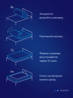 Матрас BuyNice, 19,5 см, жесткость выше средней, независимые пружины